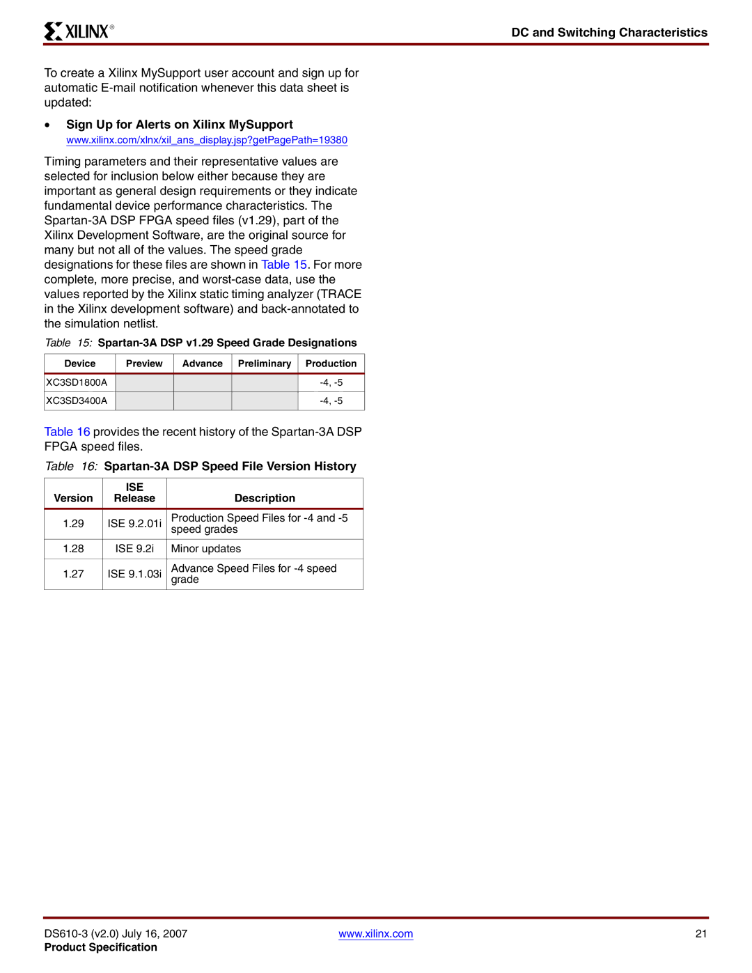 Xilinx DS610 manual Sign Up for Alerts on Xilinx MySupport, Spartan-3A DSP Speed File Version History 