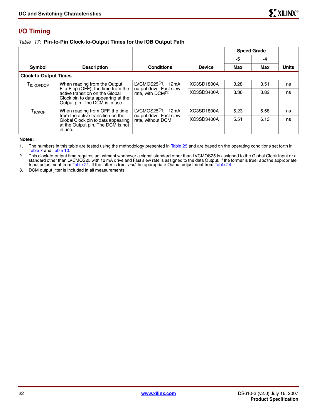 Xilinx DS610 manual Timing, Pin-to-Pin Clock-to-Output Times for the IOB Output Path, Rate, without DCM 