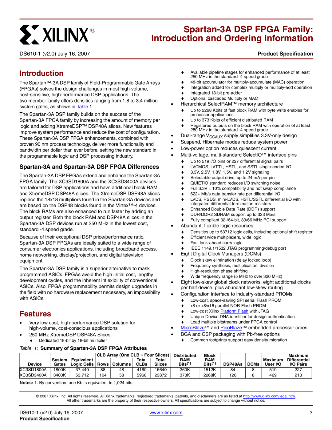 Xilinx DS610 manual Introduction, Features, Spartan-3A and Spartan-3A DSP Fpga Differences 