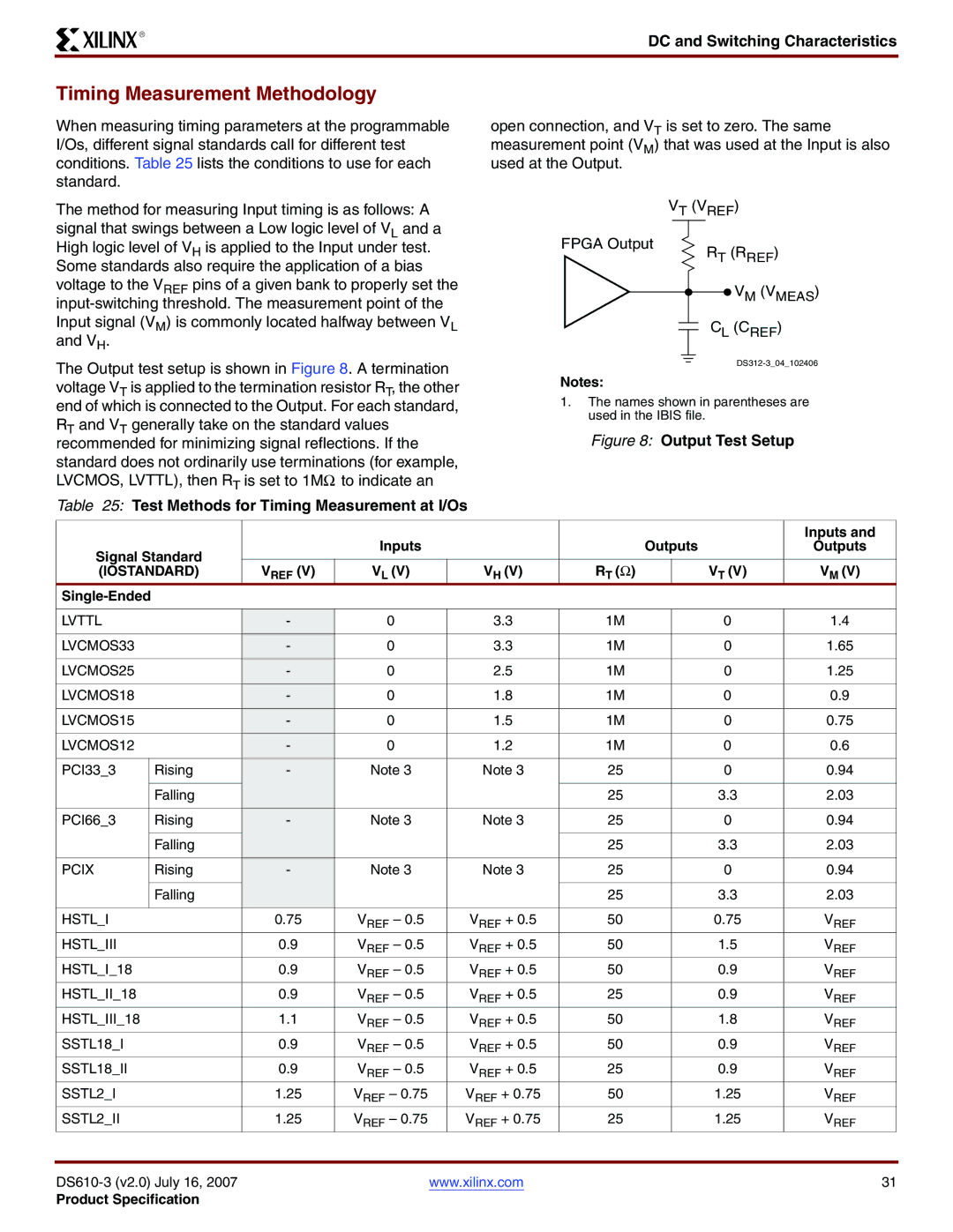 Xilinx DS610 manual Timing Measurement Methodology, Test Methods for Timing Measurement at I/Os, Inputs, RT Ω Single-Ended 