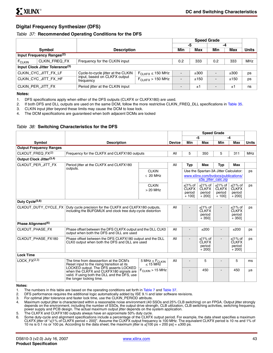 Xilinx DS610 manual Digital Frequency Synthesizer DFS, Recommended Operating Conditions for the DFS 