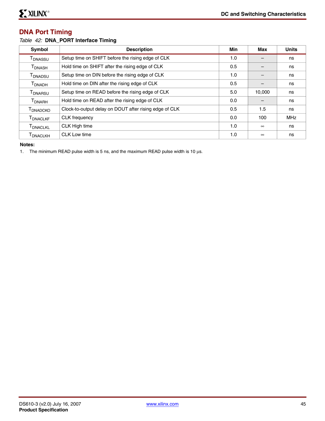 Xilinx DS610 manual DNA Port Timing, Dnaport Interface Timing 