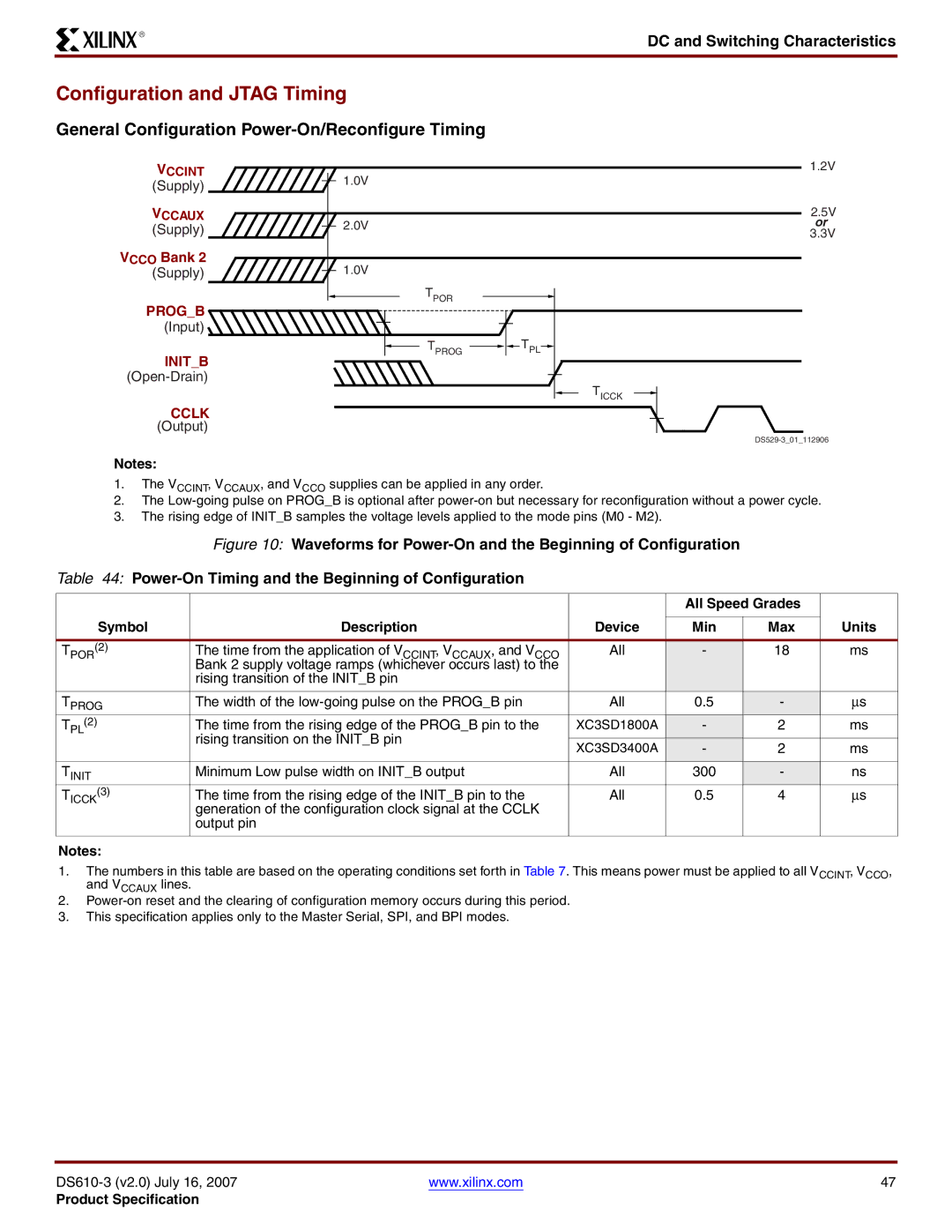 Xilinx DS610 manual Configuration and Jtag Timing, General Configuration Power-On/Reconfigure Timing 