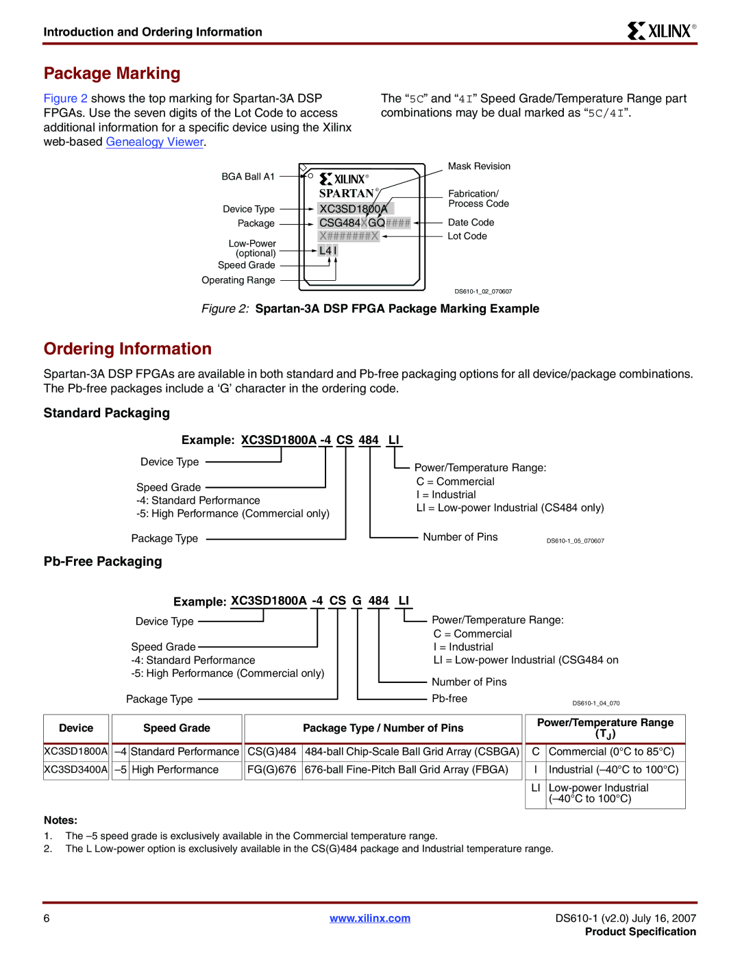 Xilinx DS610 manual Package Marking, Ordering Information, Standard Packaging, Pb-Free Packaging 