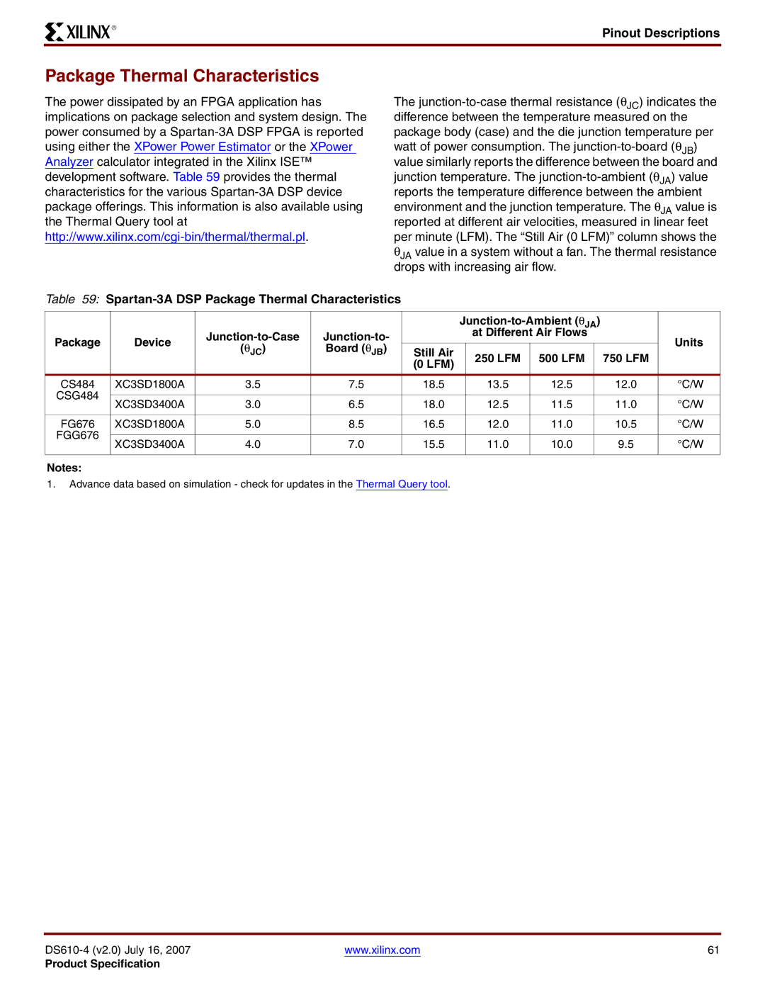 Xilinx DS610 manual Pinout Descriptions, Spartan-3A DSP Package Thermal Characteristics 