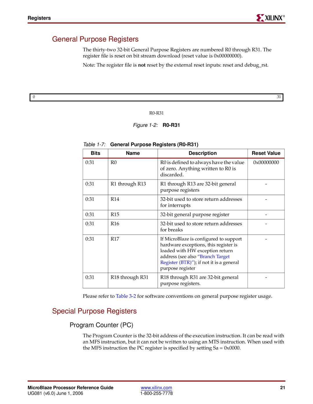 Xilinx EDK 8.2i manual General Purpose Registers, Special Purpose Registers, Program Counter PC 