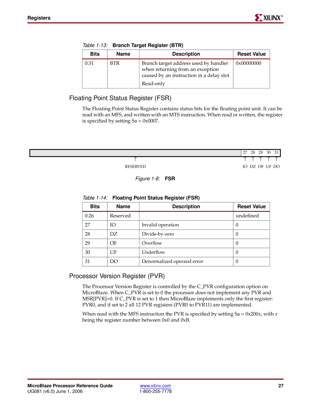 Xilinx EDK 8.2i manual Floating Point Status Register FSR, Processor Version Register PVR 