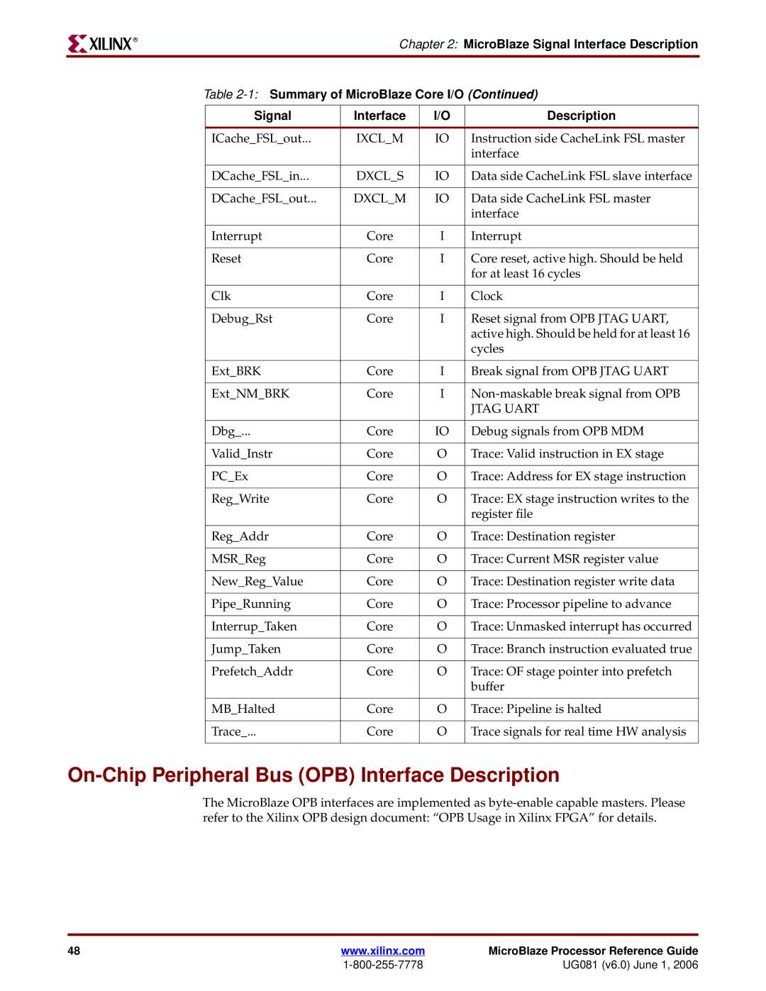 Xilinx EDK 8.2i manual On-Chip Peripheral Bus OPB Interface Description, Ixclm, Dxcls, Dxclm, Jtag Uart 