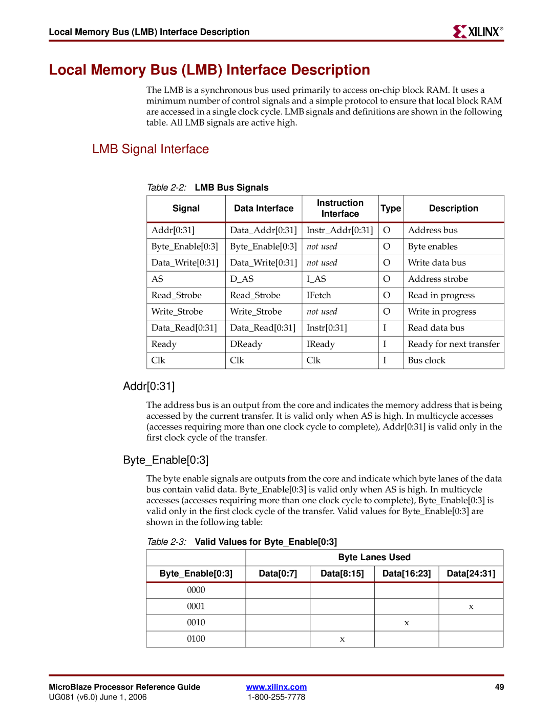 Xilinx EDK 8.2i manual Local Memory Bus LMB Interface Description, LMB Signal Interface, Addr031, ByteEnable03 