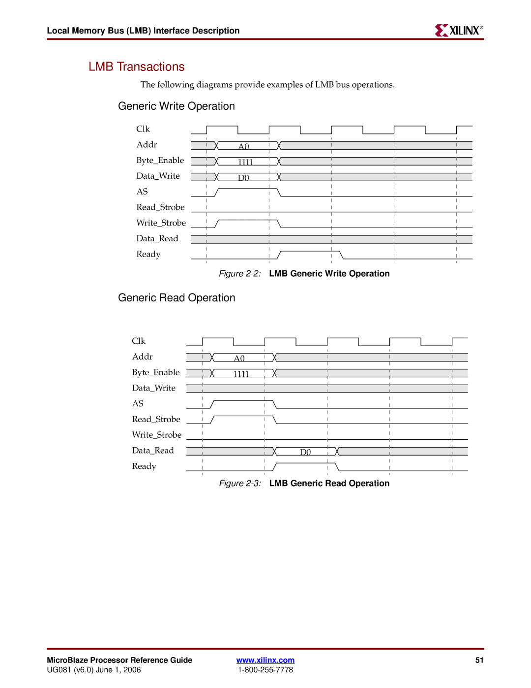 Xilinx EDK 8.2i manual LMB Transactions, Generic Write Operation, Generic Read Operation 