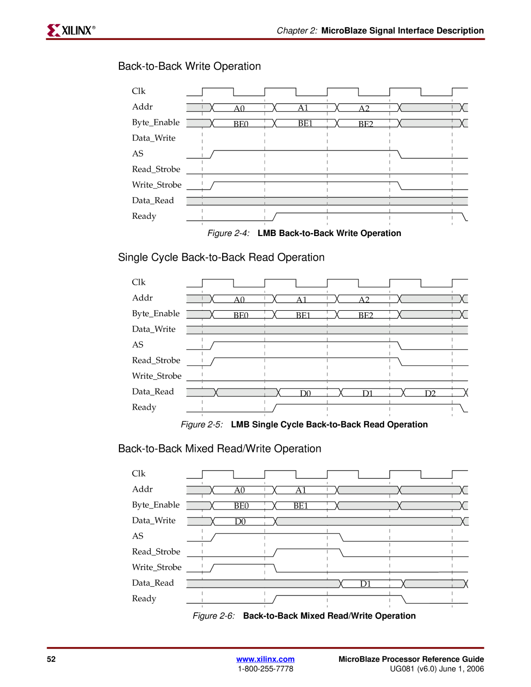 Xilinx EDK 8.2i manual Back-to-Back Write Operation, Single Cycle Back-to-Back Read Operation, BE0 BE1 BE2 