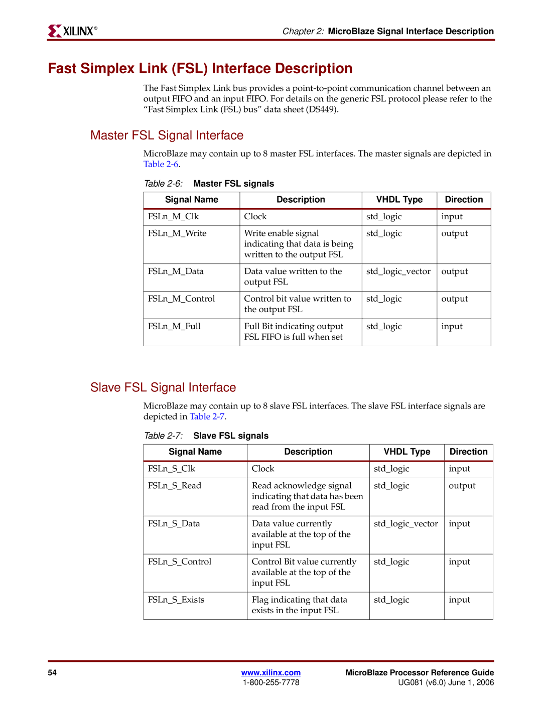 Xilinx EDK 8.2i manual Fast Simplex Link FSL Interface Description, Master FSL Signal Interface, Slave FSL Signal Interface 