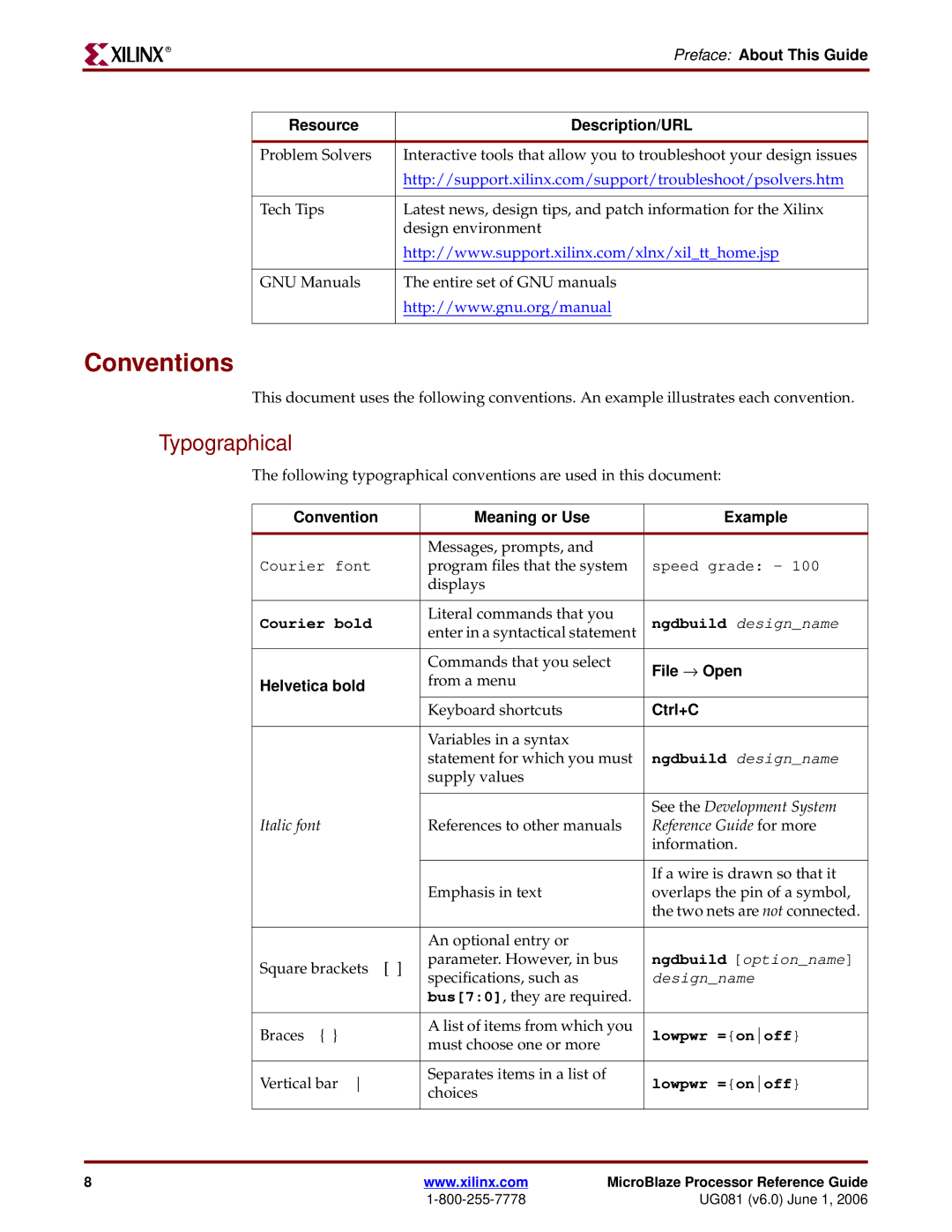 Xilinx EDK 8.2i manual Conventions, Typographical 