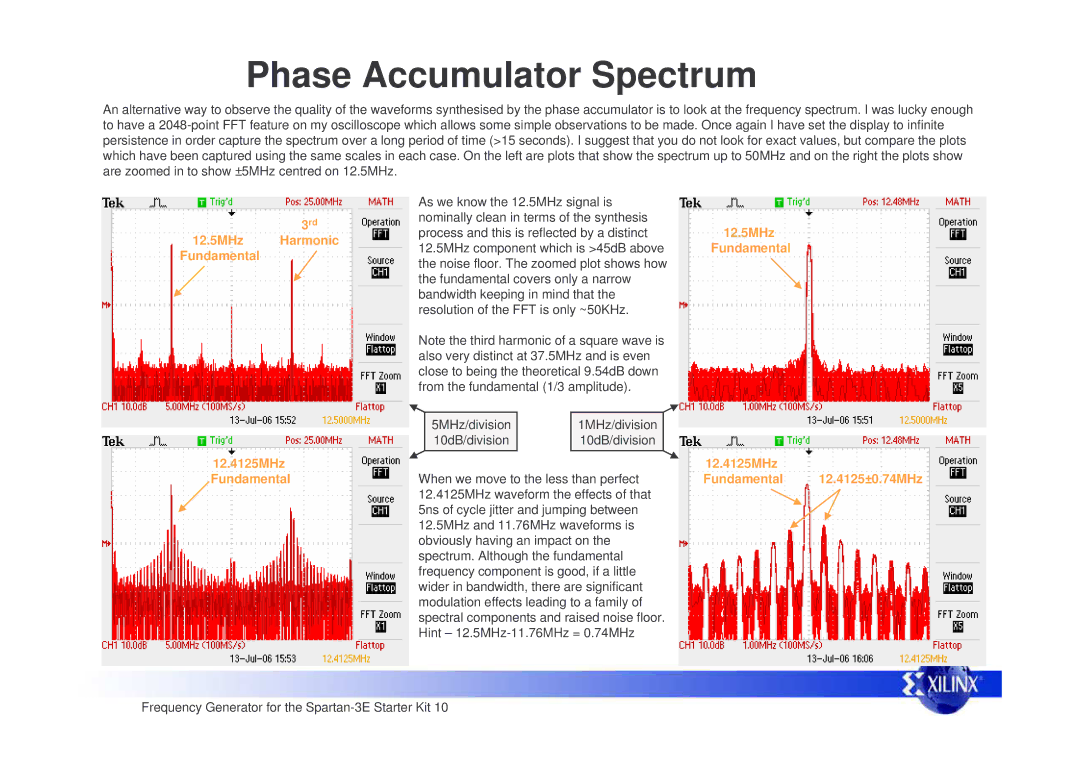 Xilinx Frequency Generator manual Phase Accumulator Spectrum, 12.5MHz Harmonic Fundamental 12.4125MHz Fundamental 