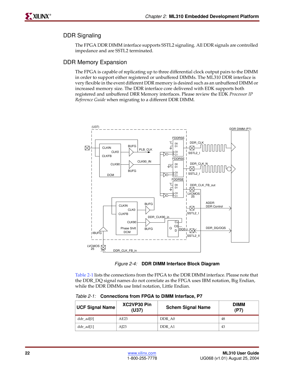 Xilinx ML310 manual DDR Signaling, DDR Memory Expansion, U37 