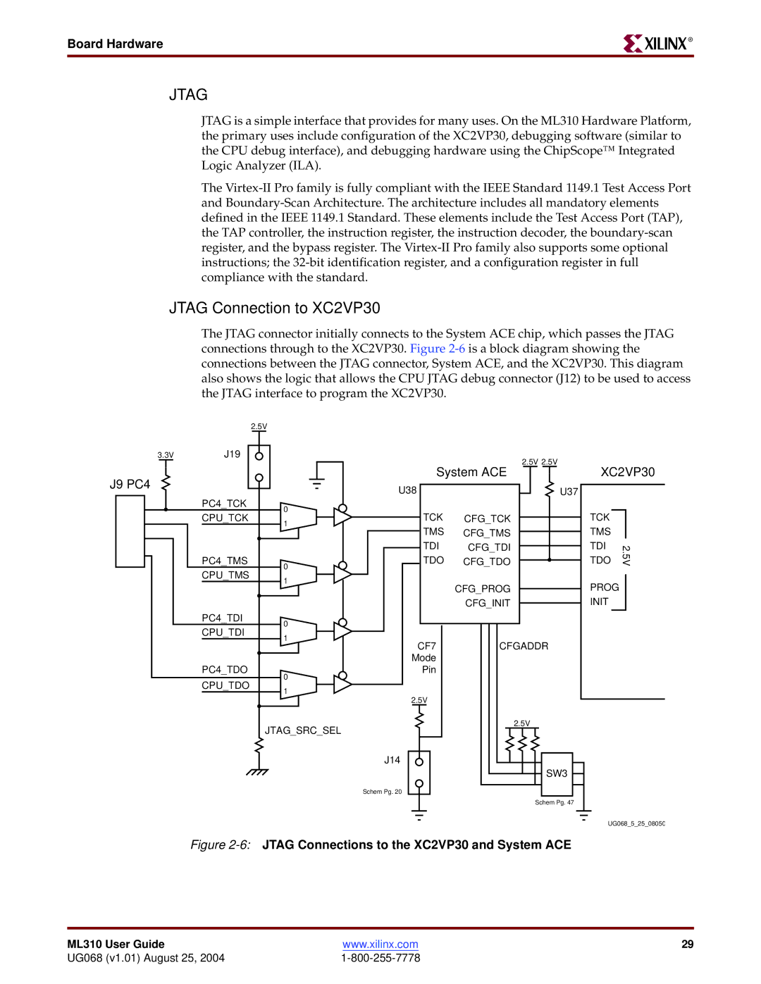 Xilinx ML310 manual Jtag Connection to XC2VP30, 6JTAG Connections to the XC2VP30 and System ACE 