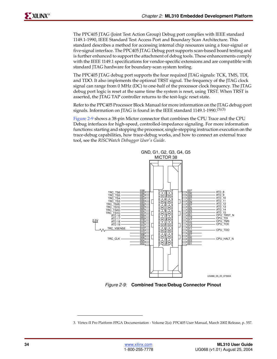 Xilinx ML310 manual 9Combined Trace/Debug Connector Pinout 