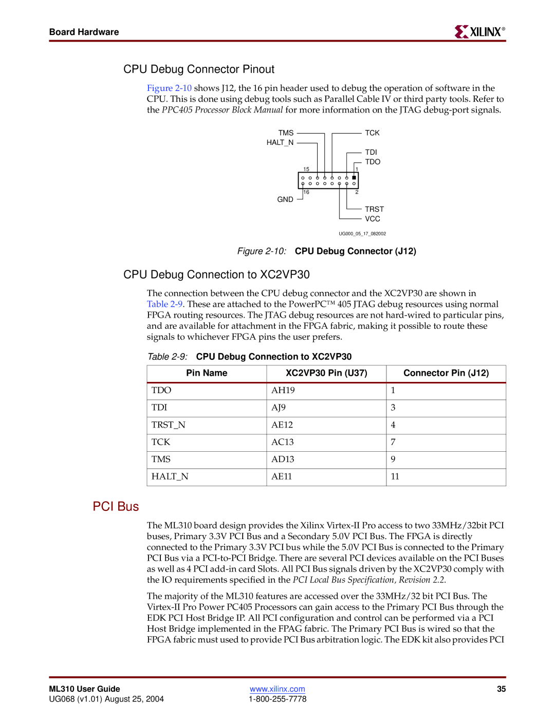 Xilinx ML310 manual PCI Bus, CPU Debug Connector Pinout, CPU Debug Connection to XC2VP30 