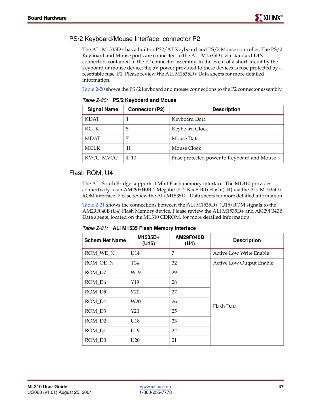 Xilinx ML310 manual PS/2 Keyboard/Mouse Interface, connector P2, Flash ROM, U4 