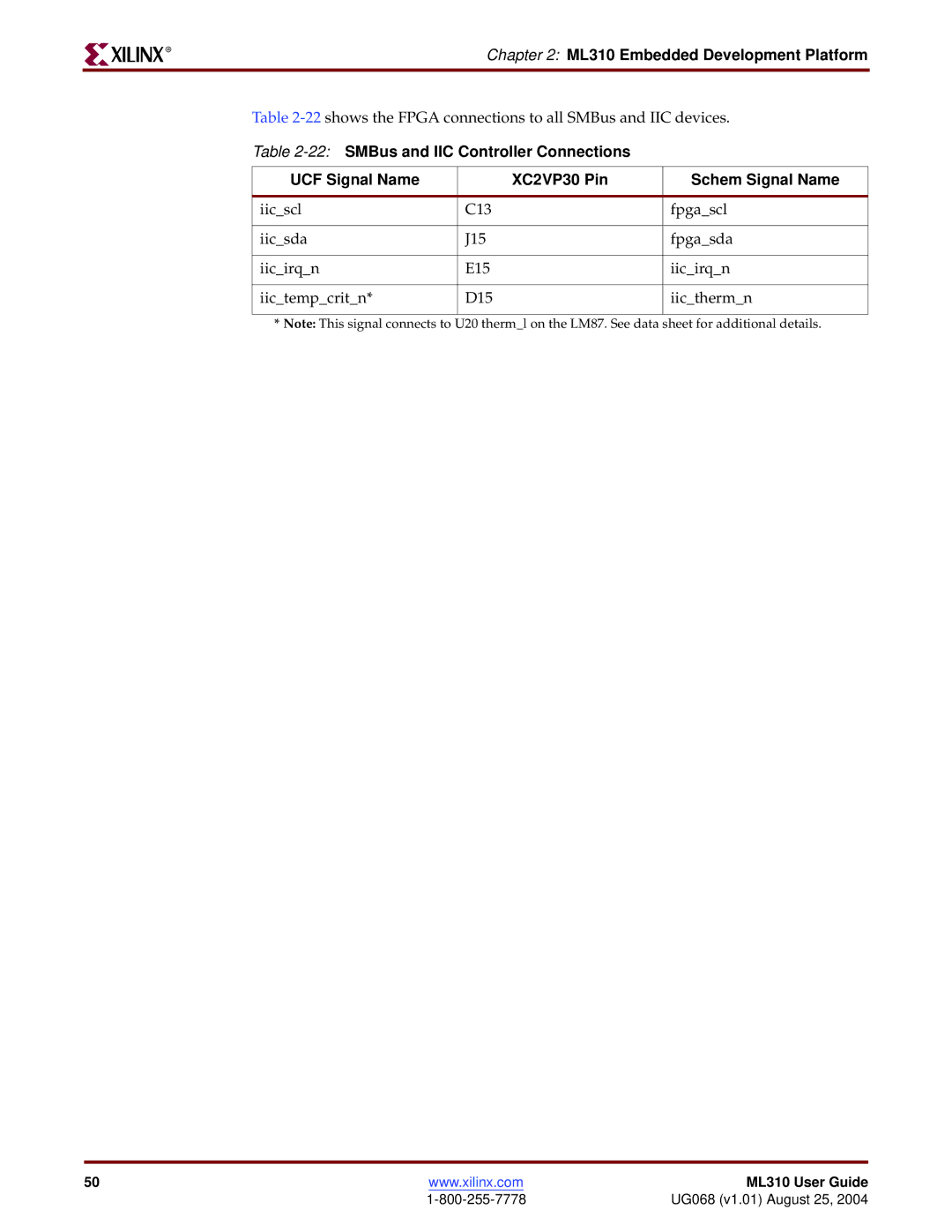 Xilinx ML310 manual 22shows the Fpga connections to all SMBus and IIC devices 