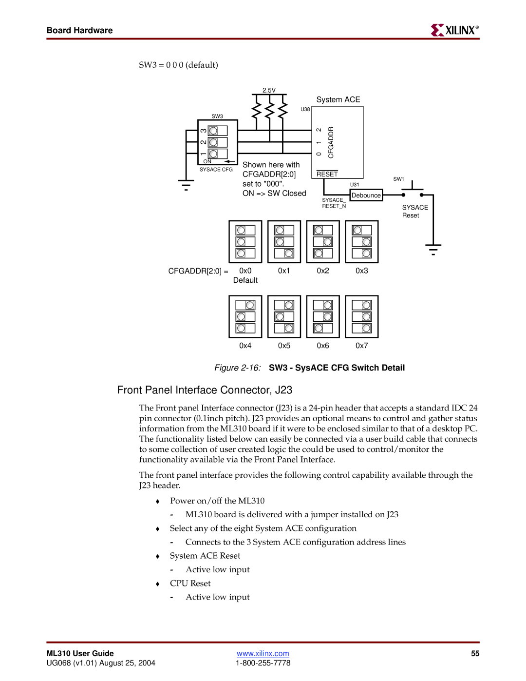Xilinx ML310 manual Front Panel Interface Connector, J23, 16SW3 SysACE CFG Switch Detail 
