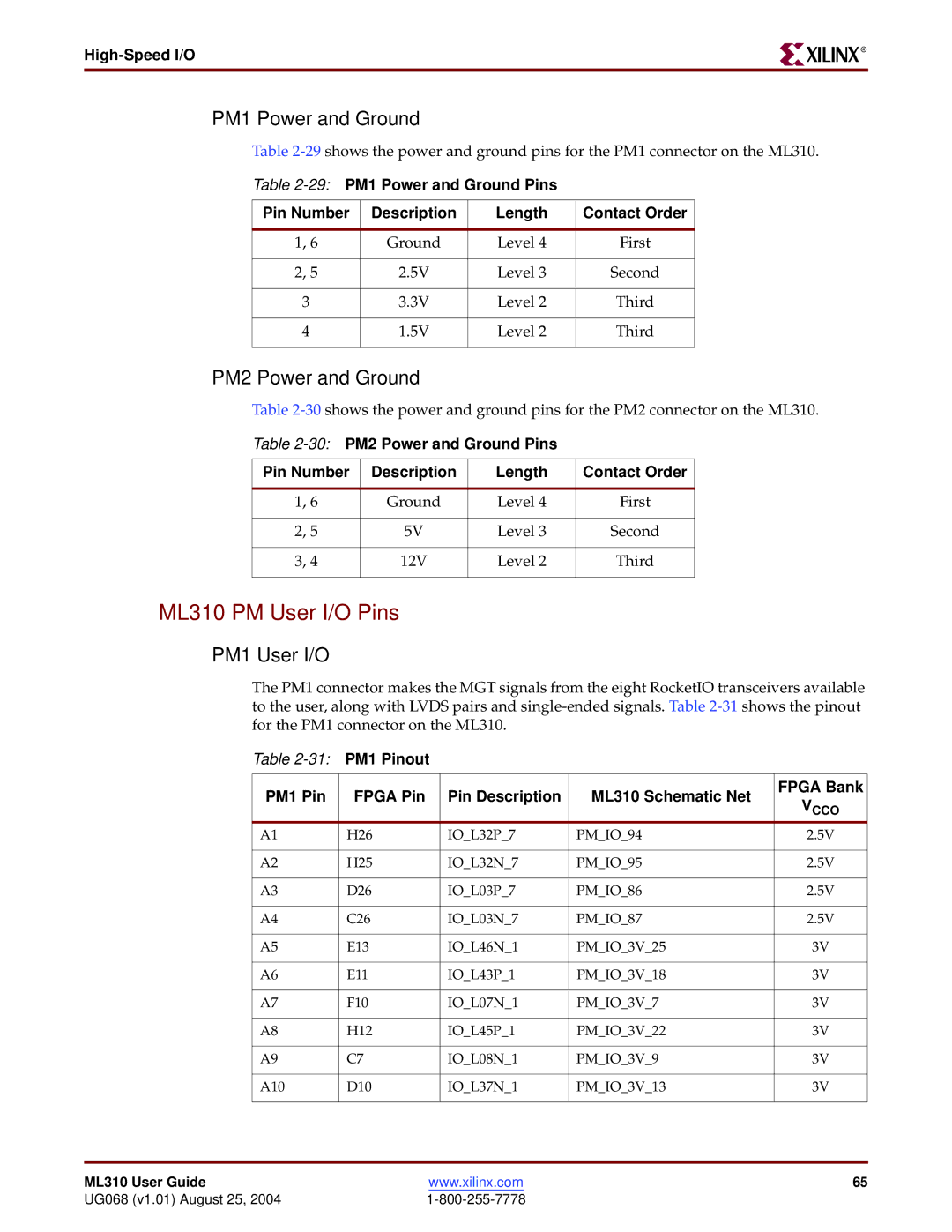 Xilinx manual ML310 PM User I/O Pins, PM1 Power and Ground, PM2 Power and Ground, PM1 User I/O 