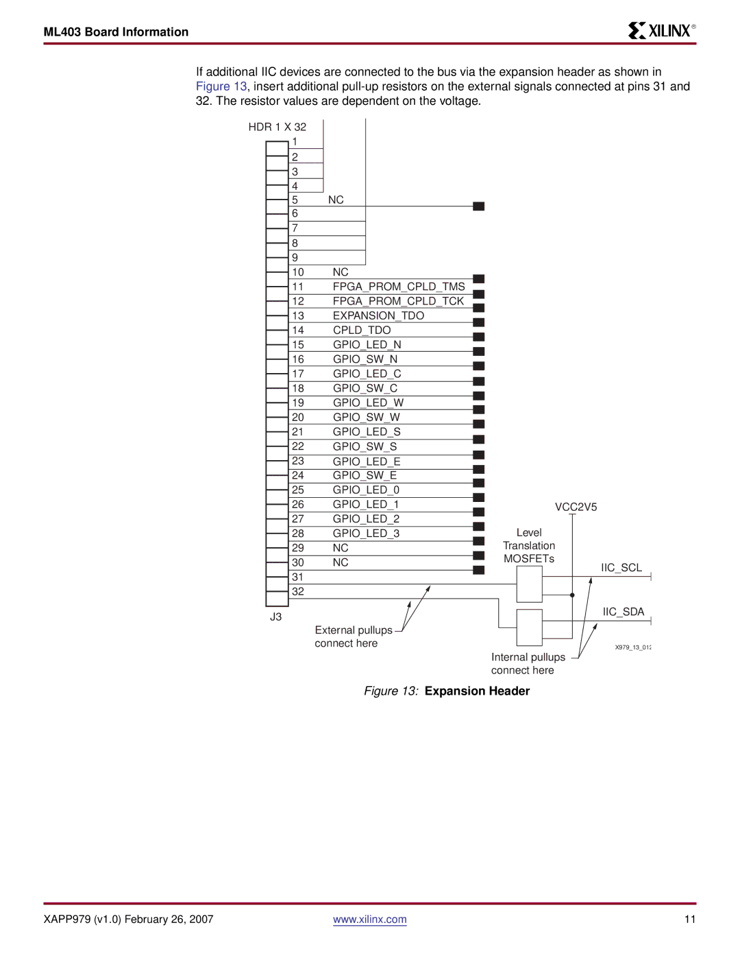 Xilinx ML403 specifications Expansion Header 