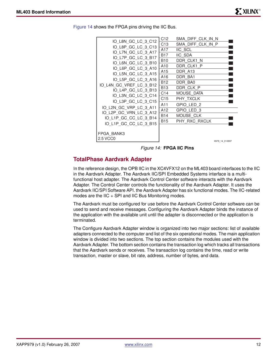 Xilinx ML403 specifications TotalPhase Aardvark Adapter, Fpga IIC Pins 