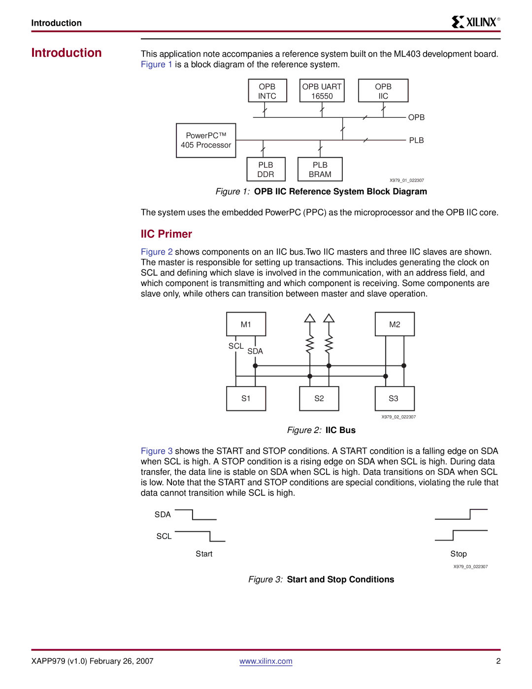 Xilinx ML403 specifications Introduction, IIC Primer 