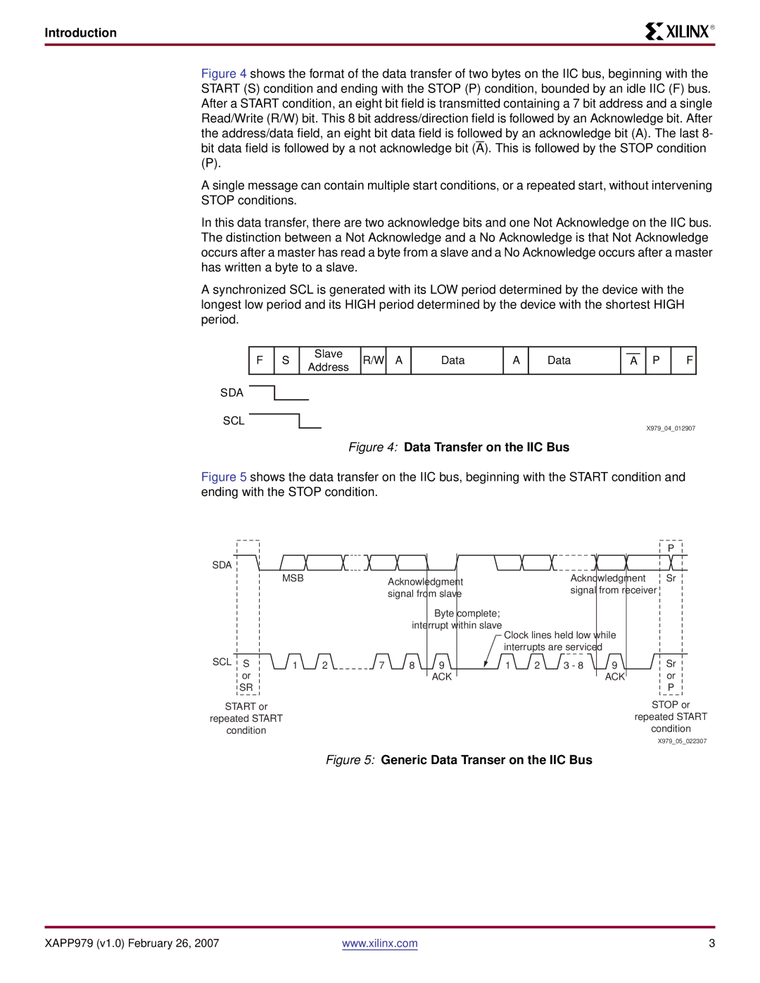 Xilinx ML403 specifications Data Transfer on the IIC Bus 