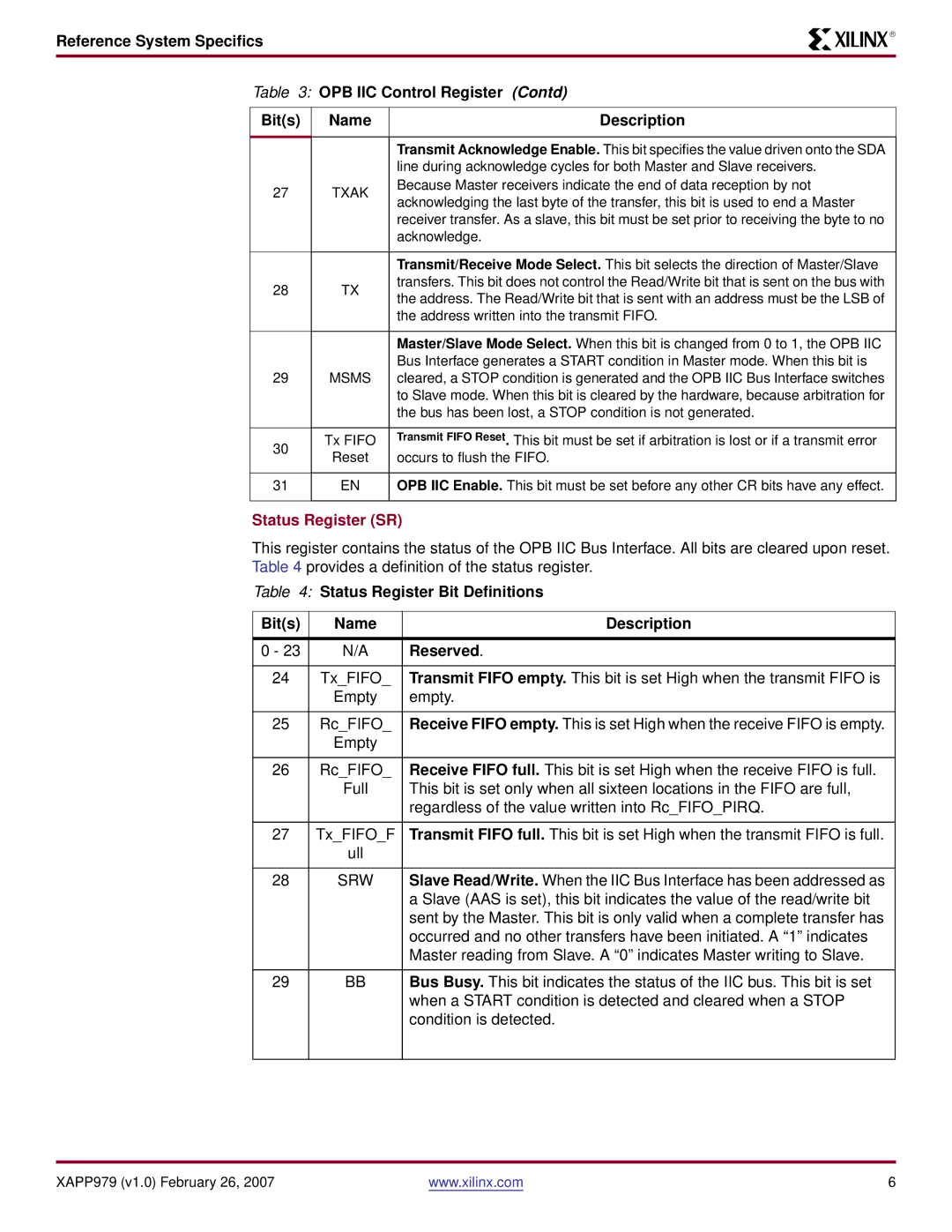 Xilinx ML403 specifications Status Register SR 