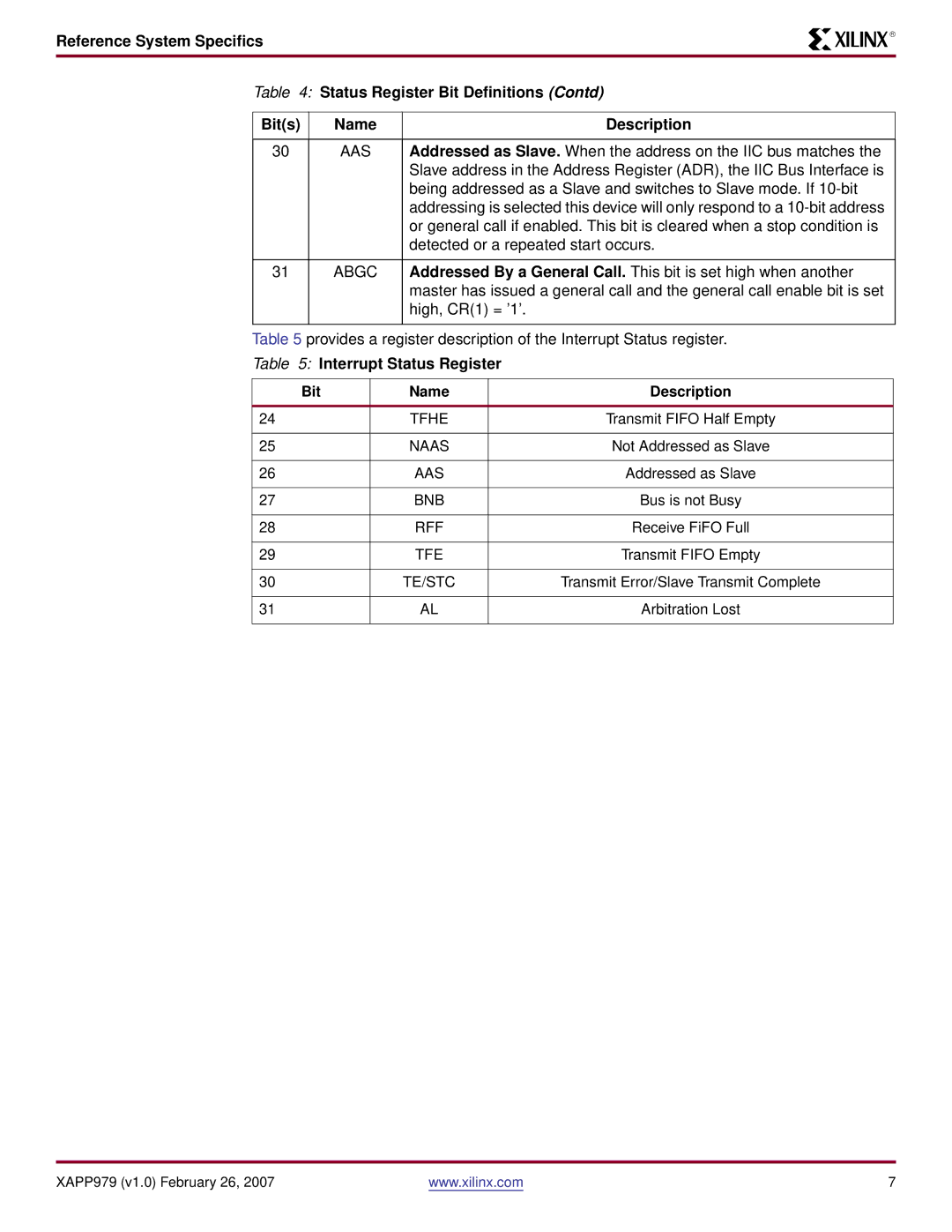 Xilinx ML403 specifications Status Register Bit Deﬁnitions Contd 