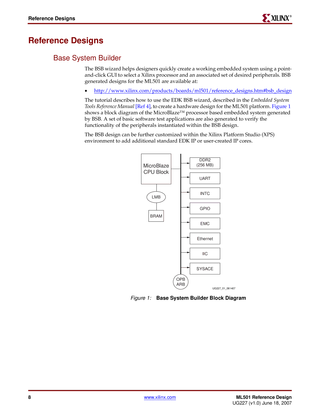 Xilinx ML501 manual Reference Designs, Base System Builder 