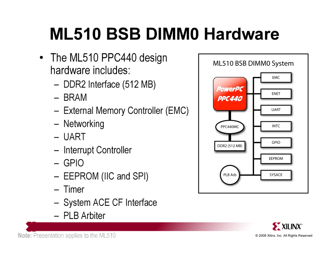 Xilinx quick start ML510 PPC440 design hardware includes 