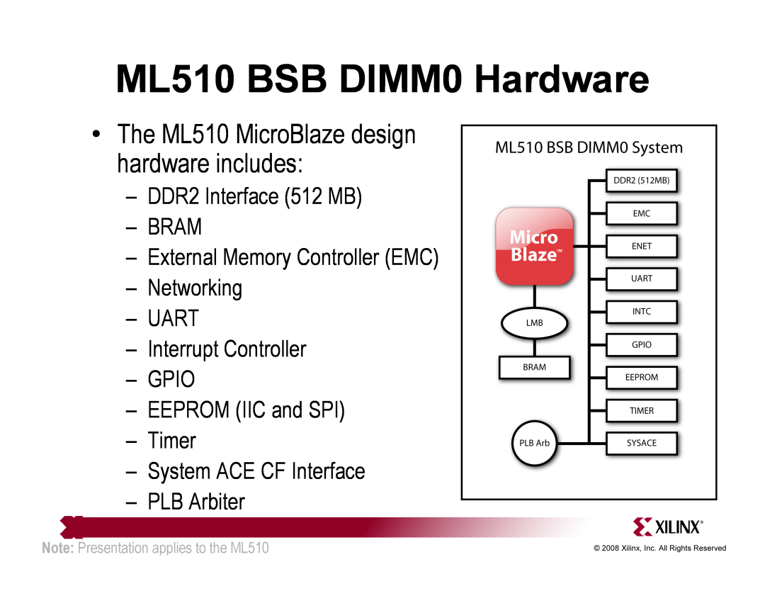 Xilinx ML510 BSB DIMM0 Hardware, The ML510 MicroBlaze design hardware includes, System ACE CF Interface PLB Arbiter 