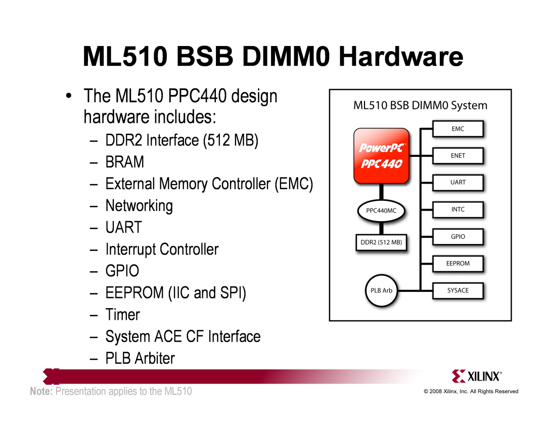Xilinx The ML510 PPC440 design hardware includes, ML510 BSB DIMM0 Hardware, System ACE CF Interface PLB Arbiter 