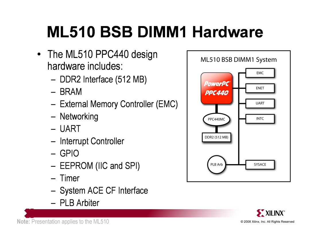 Xilinx ML510 BSB DIMM1 Hardware, The ML510 PPC440 design hardware includes, System ACE CF Interface PLB Arbiter 