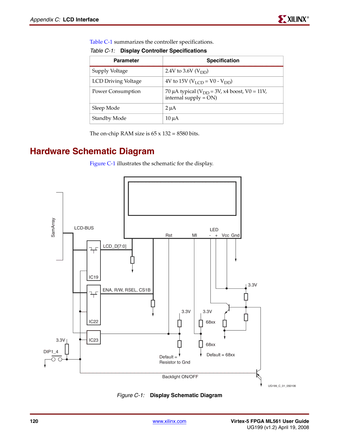 Xilinx ML561 Hardware Schematic Diagram, Appendix C LCD Interface, Table C-1Display Controller Specifications Parameter 