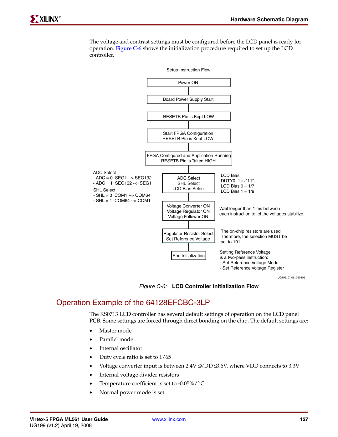 Xilinx ML561 manual Operation Example of the 64128EFCBC-3LP, Figure C-6LCD Controller Initialization Flow 