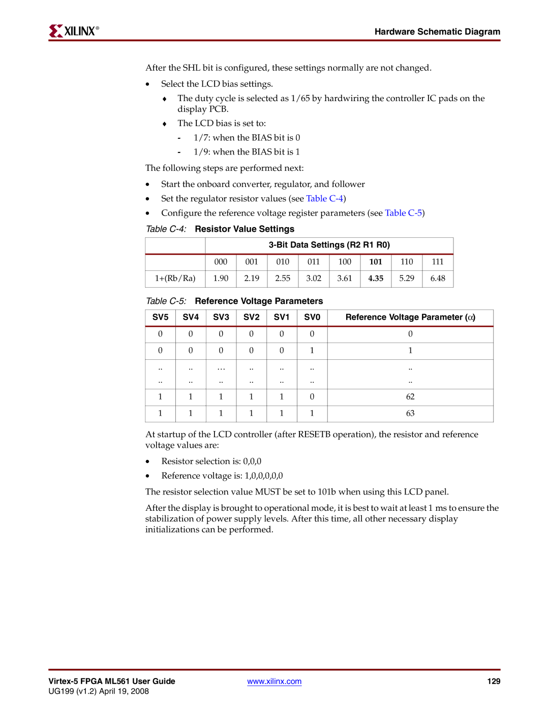 Xilinx ML561 manual Table C-4Resistor Value Settings, Table C-5 Reference Voltage Parameters, Reference Voltage Parameter α 