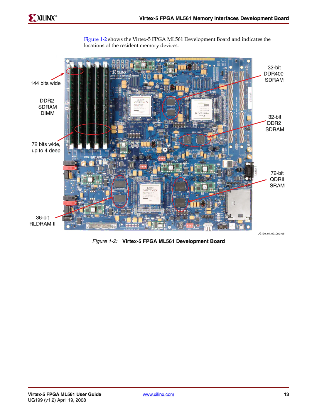 Xilinx manual Virtex-5 Fpga ML561 Memory Interfaces Development Board, 2Virtex-5 Fpga ML561 Development Board 