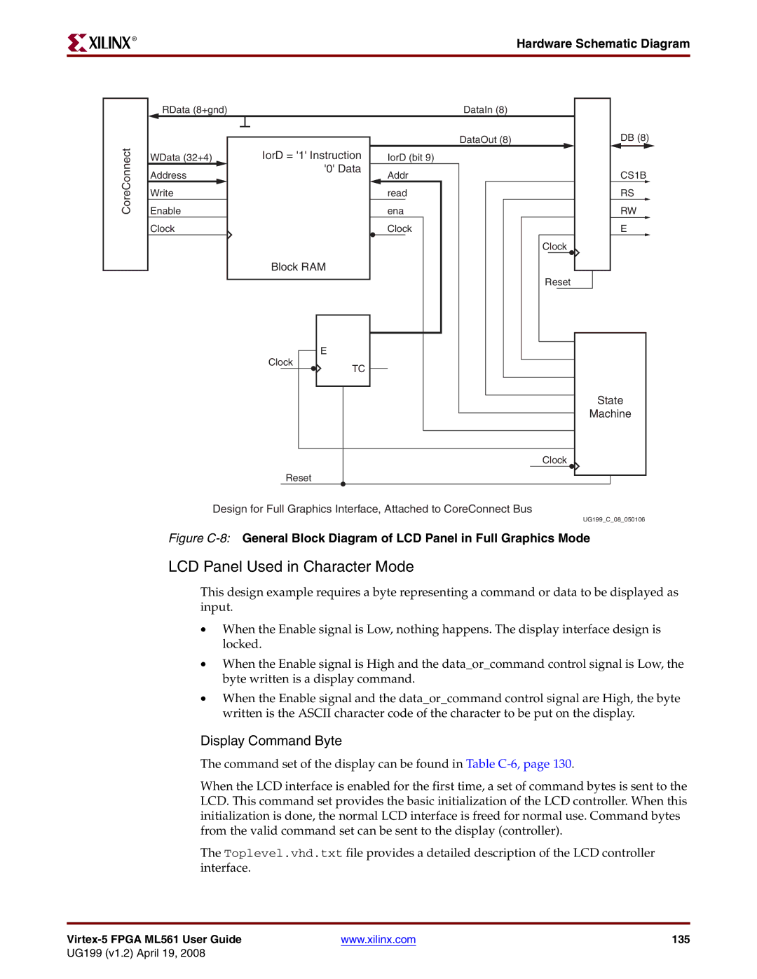 Xilinx ML561 manual LCD Panel Used in Character Mode, Display Command Byte 