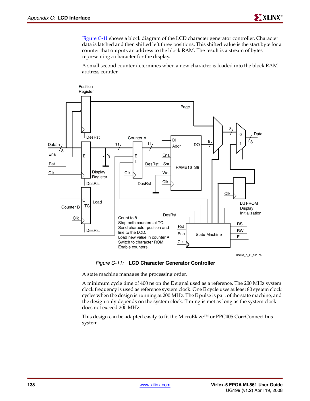 Xilinx ML561 manual Figure C-11LCD Character Generator Controller 