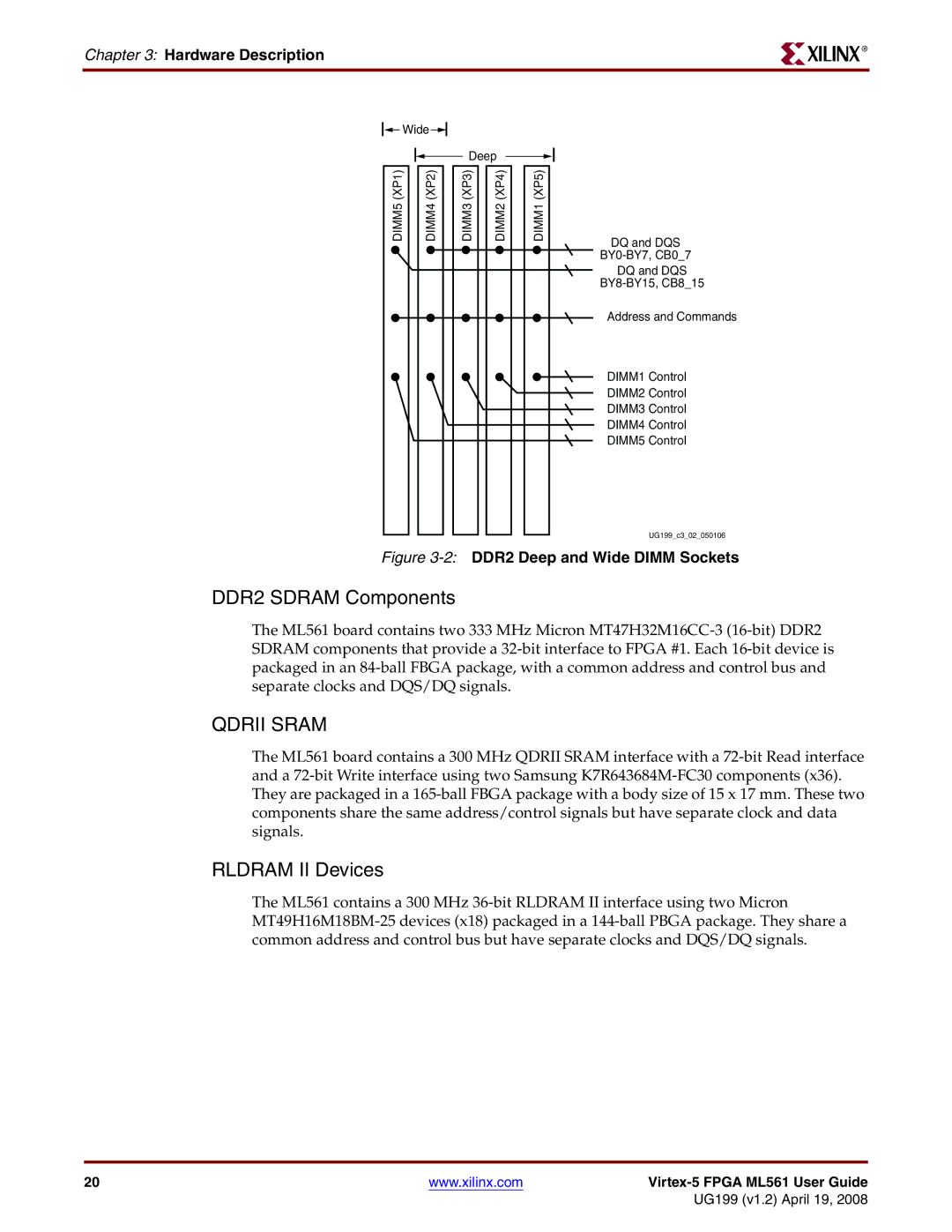 Xilinx ML561 manual DDR2 Sdram Components, Rldram II Devices 