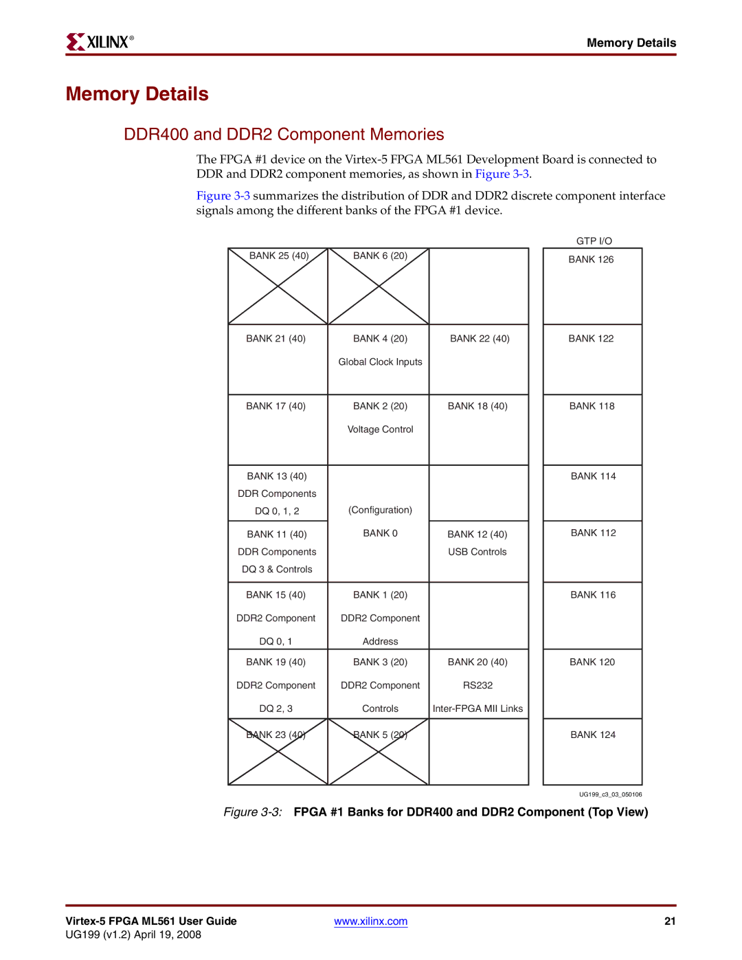 Xilinx ML561 manual Memory Details, DDR400 and DDR2 Component Memories 