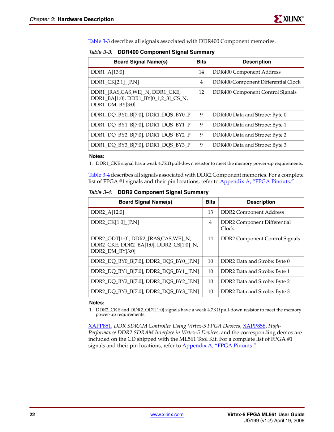 Xilinx ML561 manual DDR1RAS,CAS,WEN, DDR1CKE, DDR2ODT10, DDR2RAS,CAS,WEN 