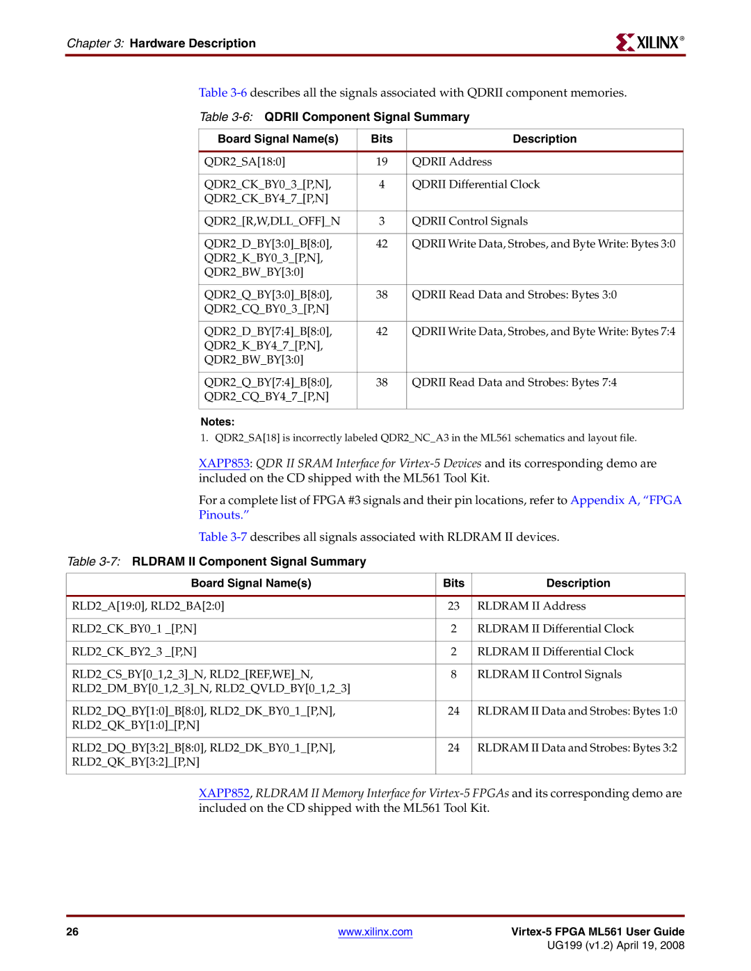 Xilinx ML561 manual QDR2R,W,DLLOFFN 