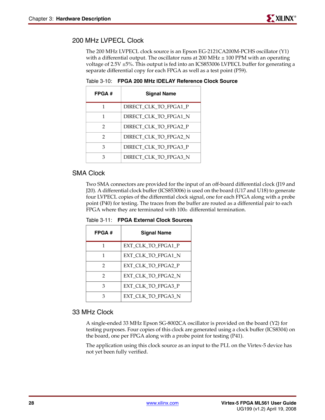 Xilinx ML561 manual MHz Lvpecl Clock, SMA Clock, MHz Clock 