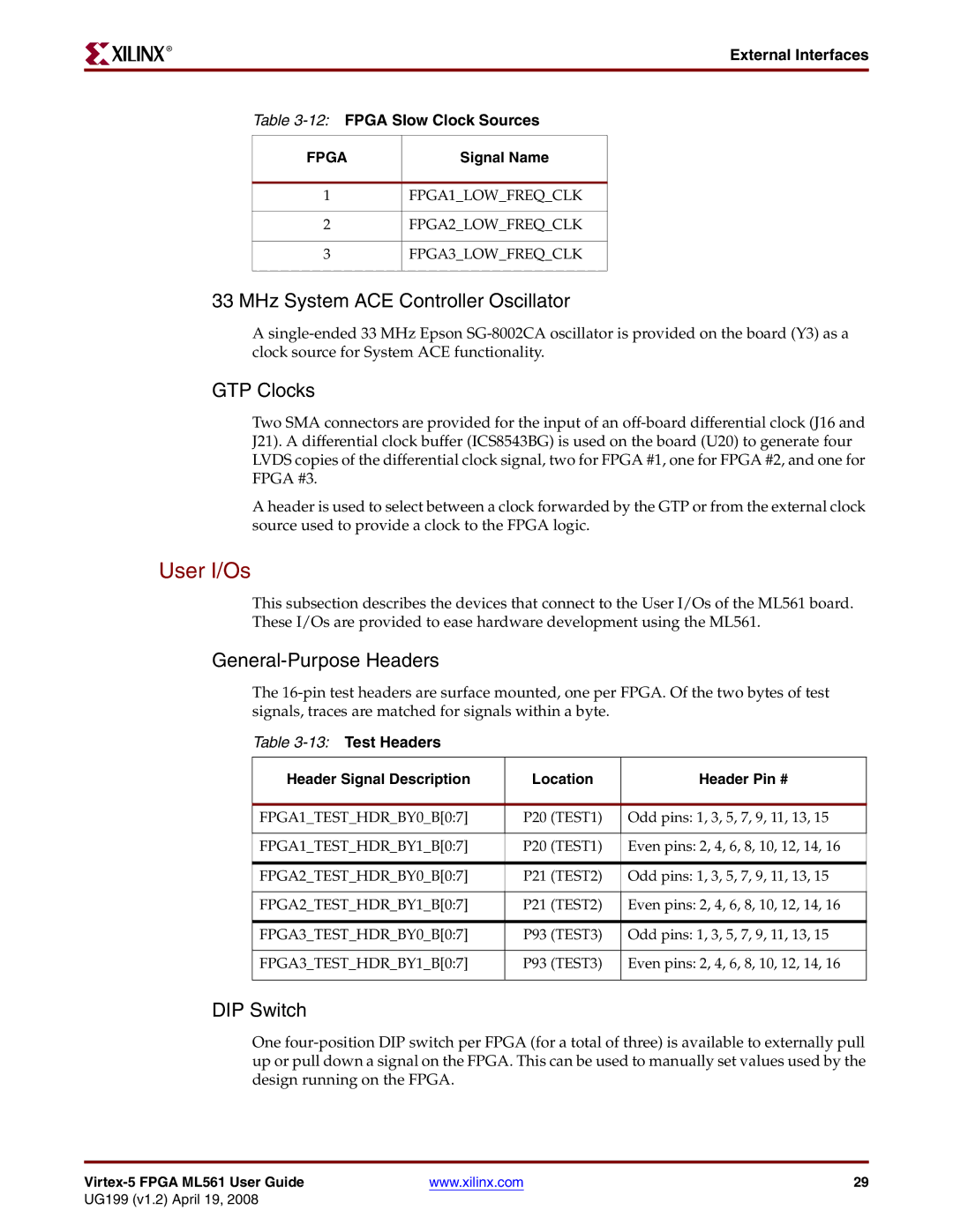 Xilinx ML561 manual User I/Os, MHz System ACE Controller Oscillator, GTP Clocks, General-Purpose Headers, DIP Switch 