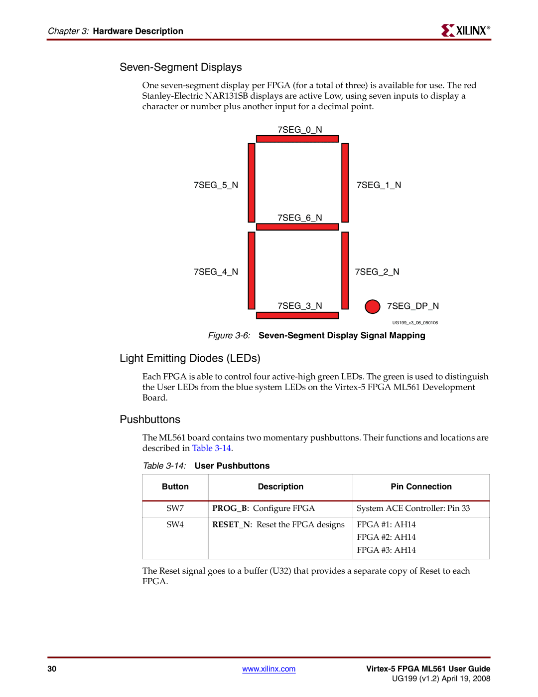 Xilinx ML561 manual Seven-Segment Displays, Light Emitting Diodes LEDs, Pushbuttons, Seven-Segment Display Signal Mapping 